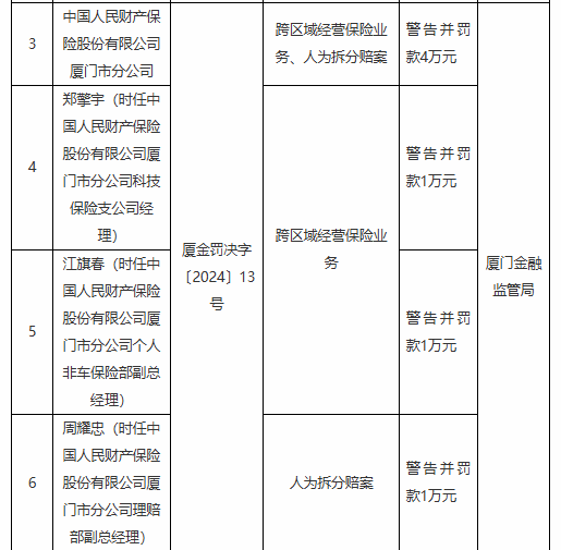 24小时月刊 第63页