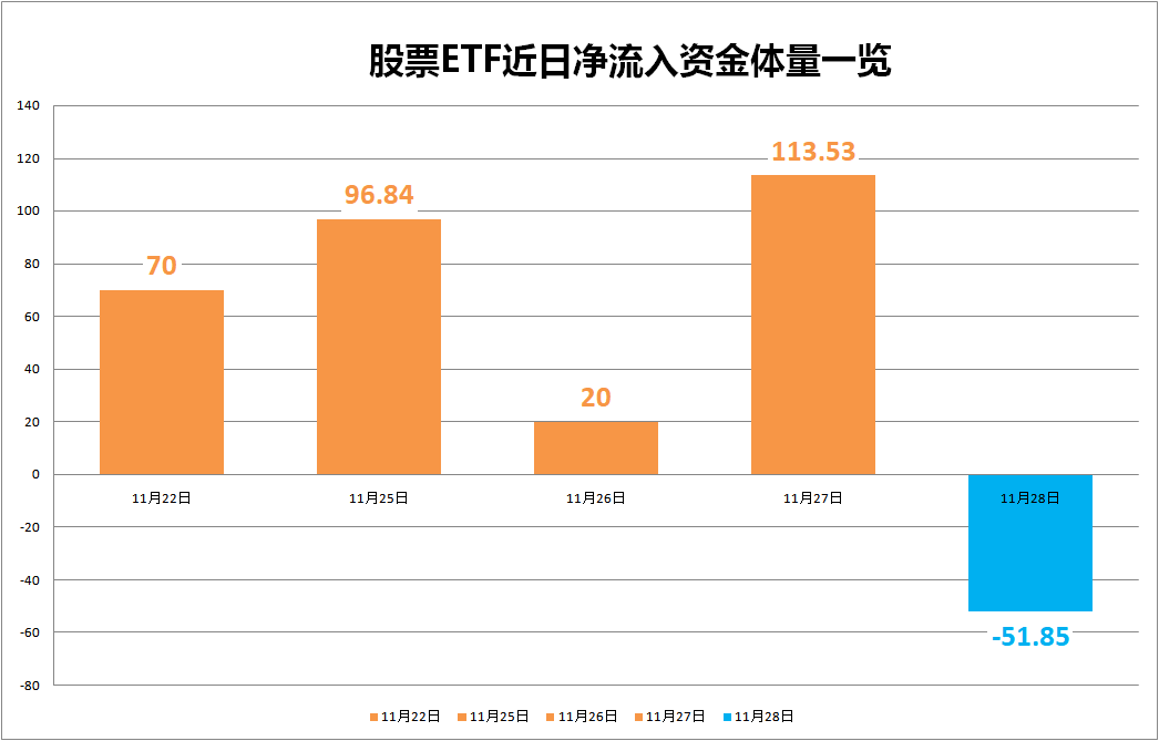 吾爱首码网 第6页