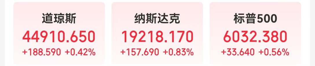 道指、标普续刷新高！英伟达涨超2%，苹果涨超1%！传奇投资大佬警告：美股市场存泡沫风险......